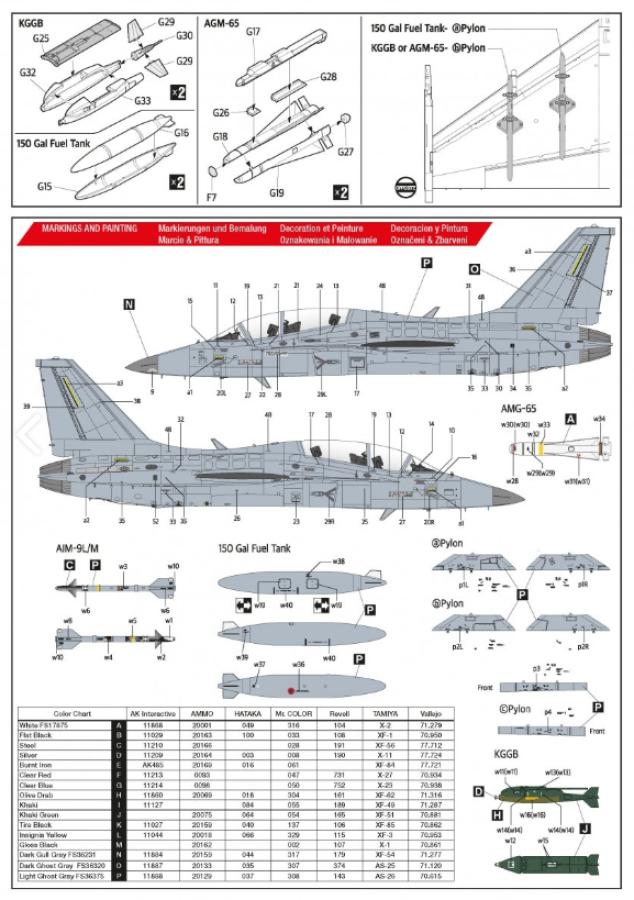 Hobby2000 1/48 FA-50GF Polish Air Force