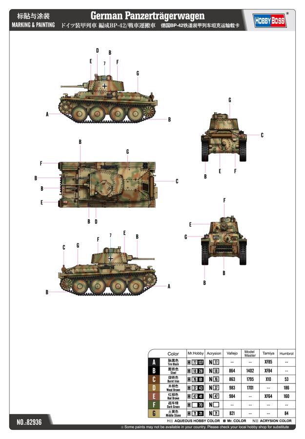 Hobby boss 1/72 German Panzertragerwagen