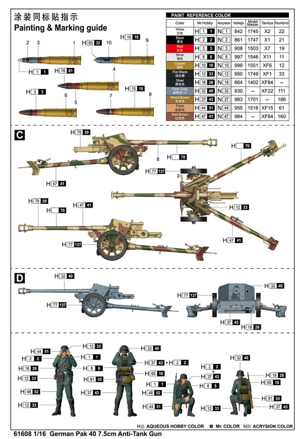 Ilovekit 1/16 German Pak 40 7.5cm Anti-Tank Gun