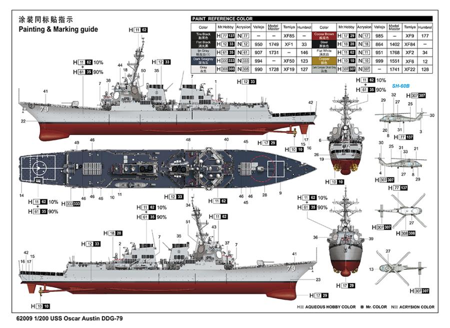 Ilovekit 1/200 USS Oscar Austin DDG-79