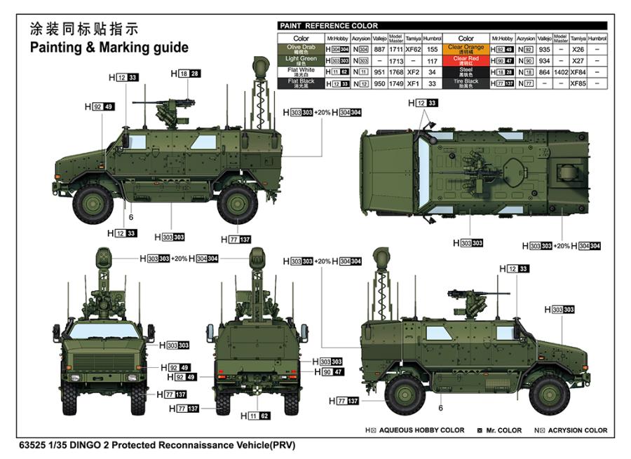 Ilovekit 1/35 DINGO 2 Recce (optoelectronic)