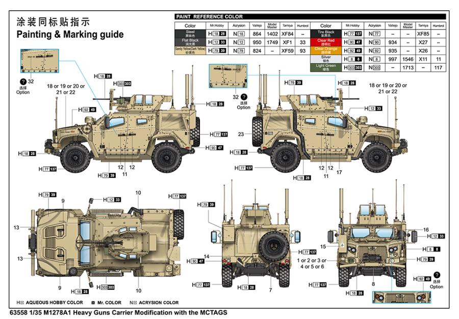 Ilovekit 1/35 M1278A1 Heavy Guns Carrier Modification with the MCTAGS