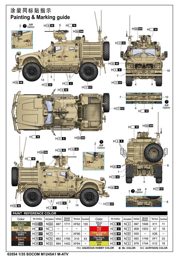 Ilovekit 1/35 SOCOM M1245A1 M-ATV