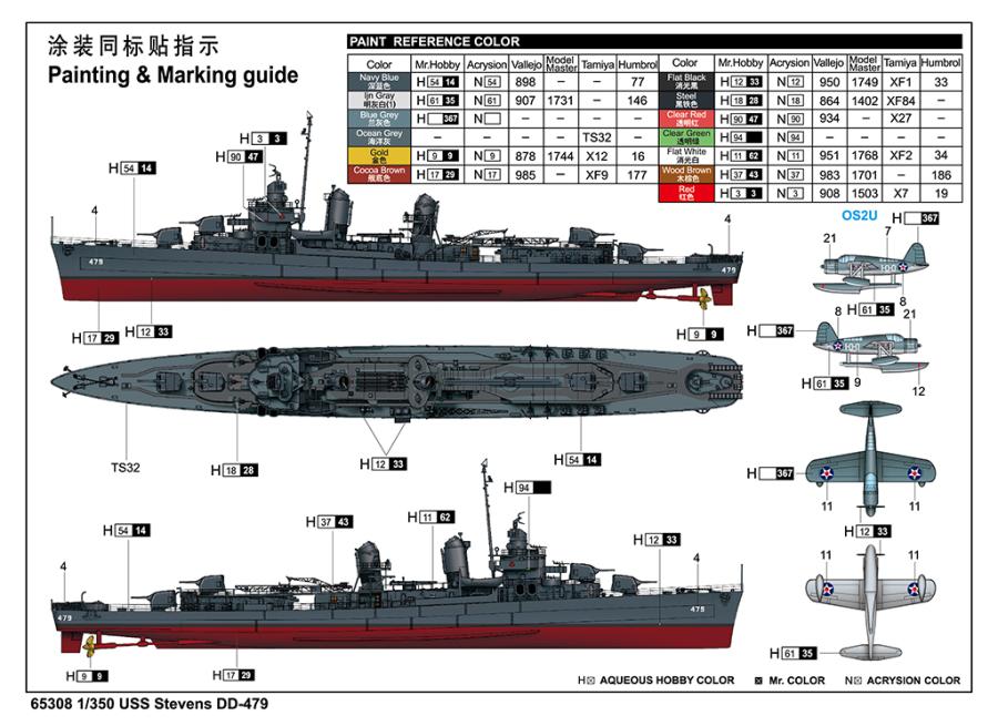Ilovekit 1/350 USS Stevens DD-479