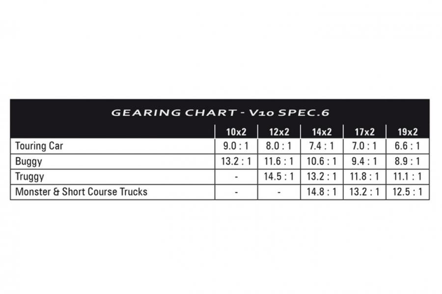 V10 SPEC.6 14x2T