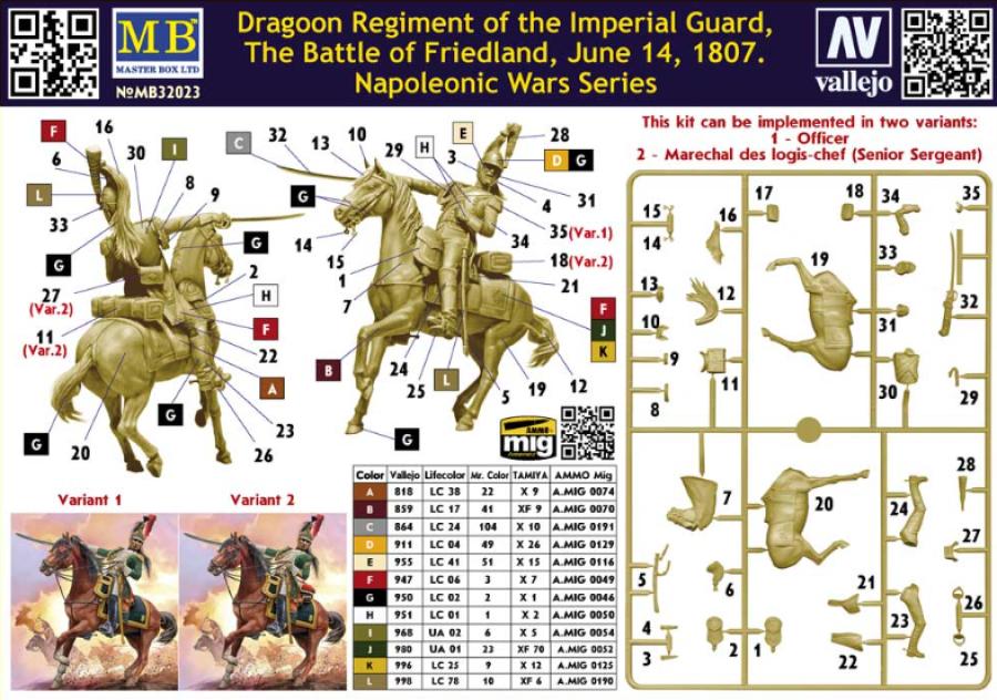 Masterbox 1/32 Dragoon Regiment of the Imperial Guard, The Battle of Friedland