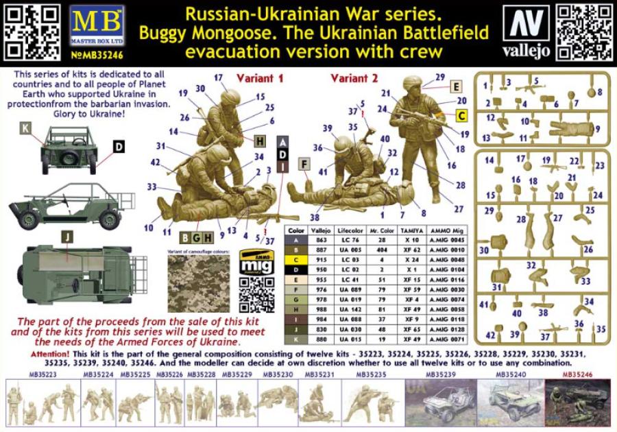 Masterbox 1/35 Buggy Mongoose. The Ukrainian Battlefield evacuation version with crew