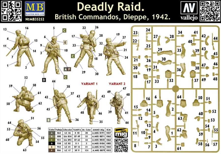 Masterbox 1/35 Deadly Raid. British Commandos, Dieppe, 1942