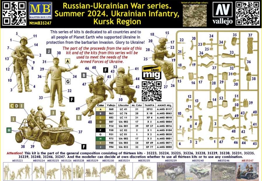 Masterbox 1/35 Ukrainian Infantry. Summer 2024, Kursk Region