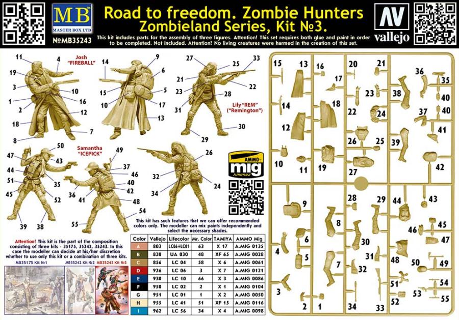 Masterbox 1/35 Zombieland series, Kit #3, Zombie Hunters