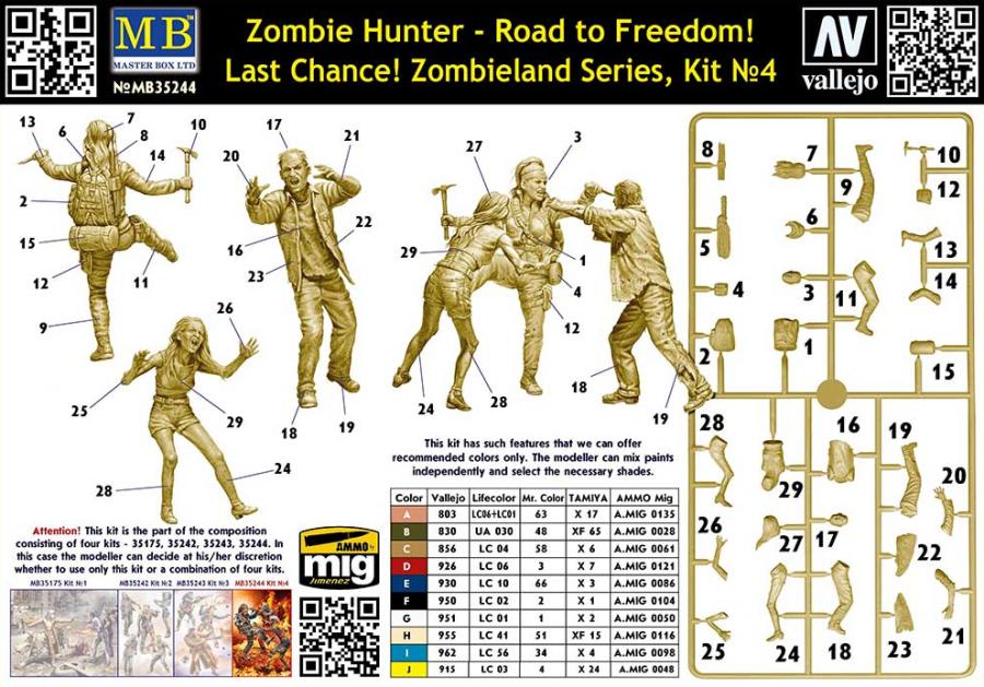 Masterbox 1/35 Zombieland Series, Kit #4, Zombie Hunter, Last Chance!