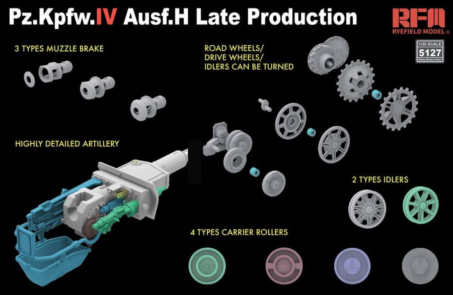 Ryefield 1/35 Pz.Kpfw.IV Ausf.H Late Prod. w/ Workable Tracks