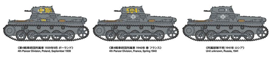 Tamiya 1/35 German Tank Panzerkampfwagen I Ausf.B