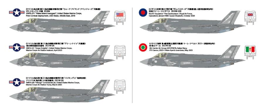 Tamiya 1/72 Lockheed Martin F-35B Lightning II