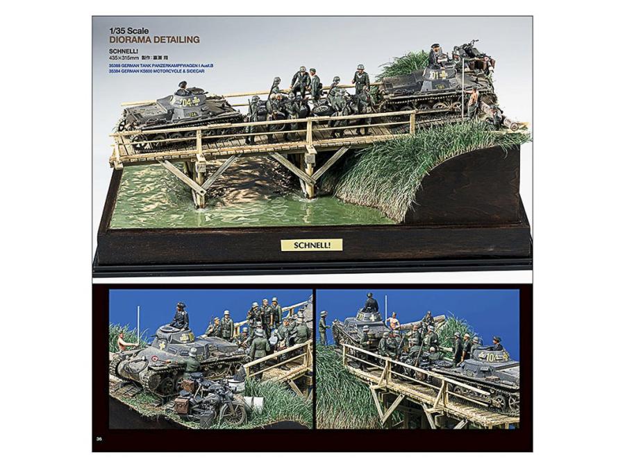 Tamiya Catalog 2025