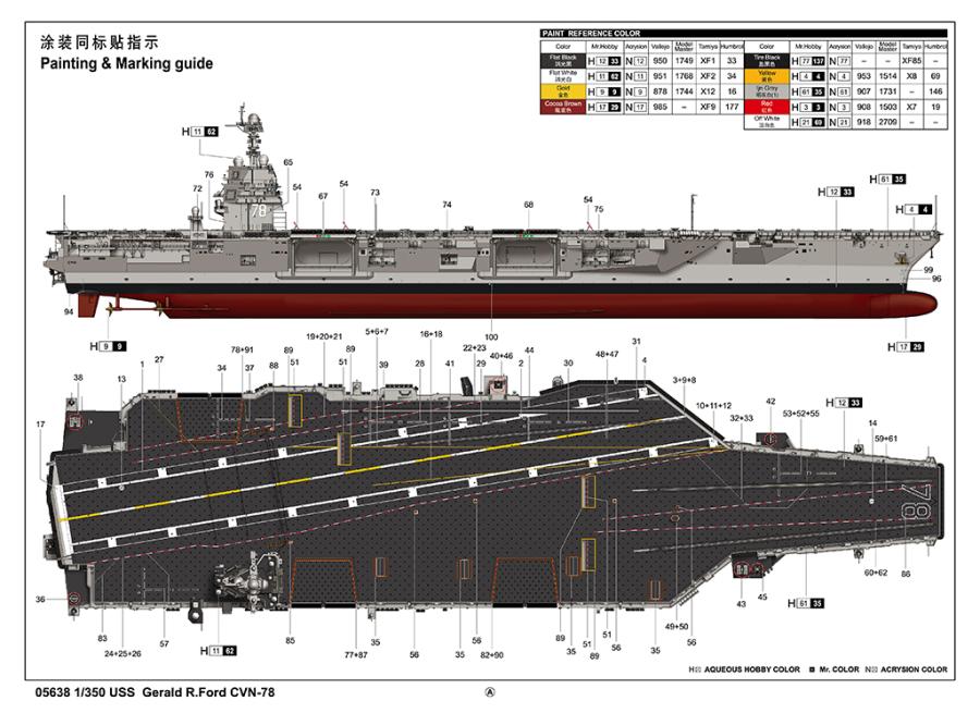 Trumpeter 1/350 USS Gerald R.Ford CVN-78