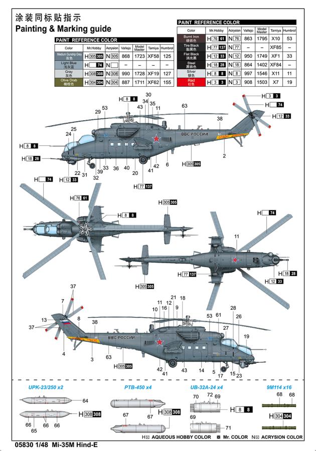 Trumpeter 1/48 Mi-35M Hind-E