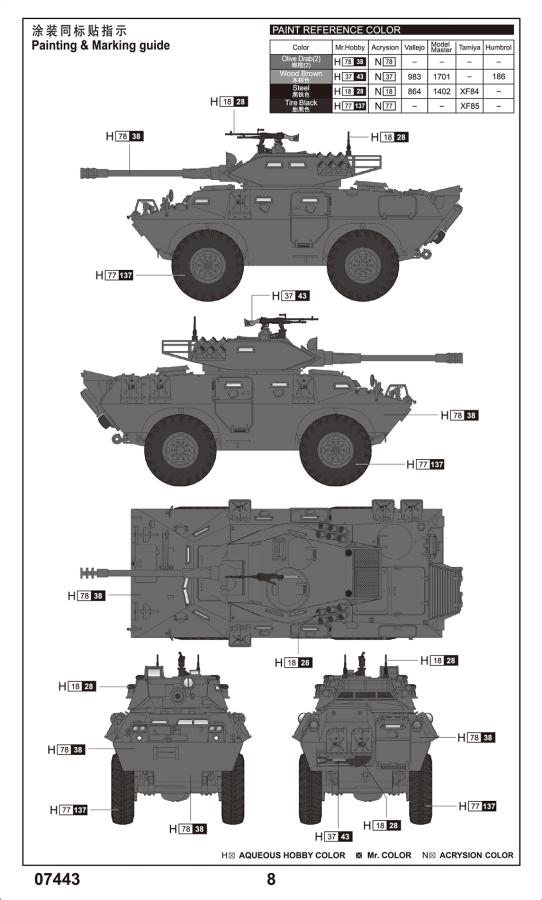 Trumpeter 1/72 LAV-150 Commando AFV w/ Cockerill 90mm Gun