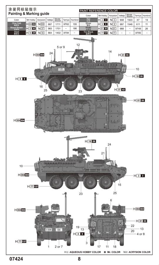 Trumpeter 1/72 US Army M1131 Stryker FSV